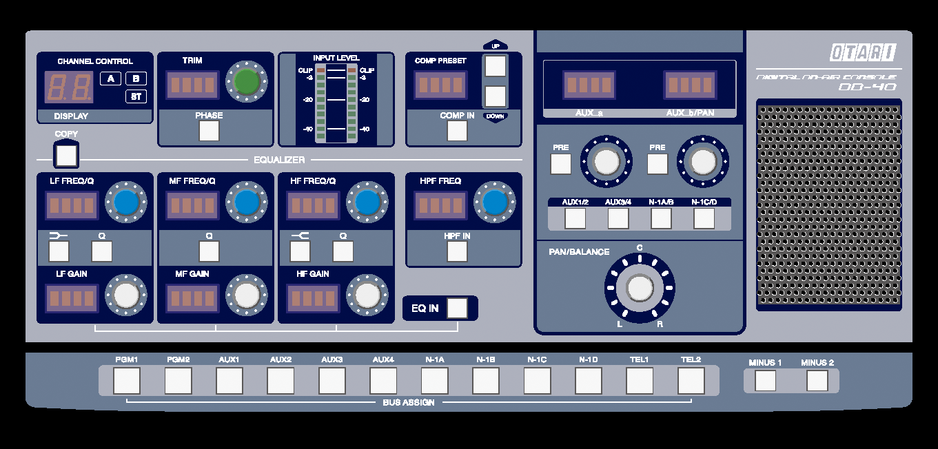 CB-2HT-- Channel Control Unit
