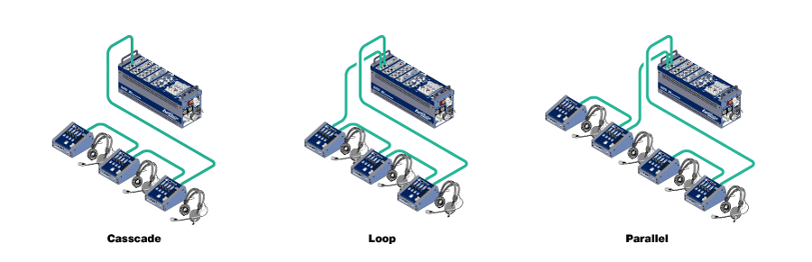 comm_connection.gif