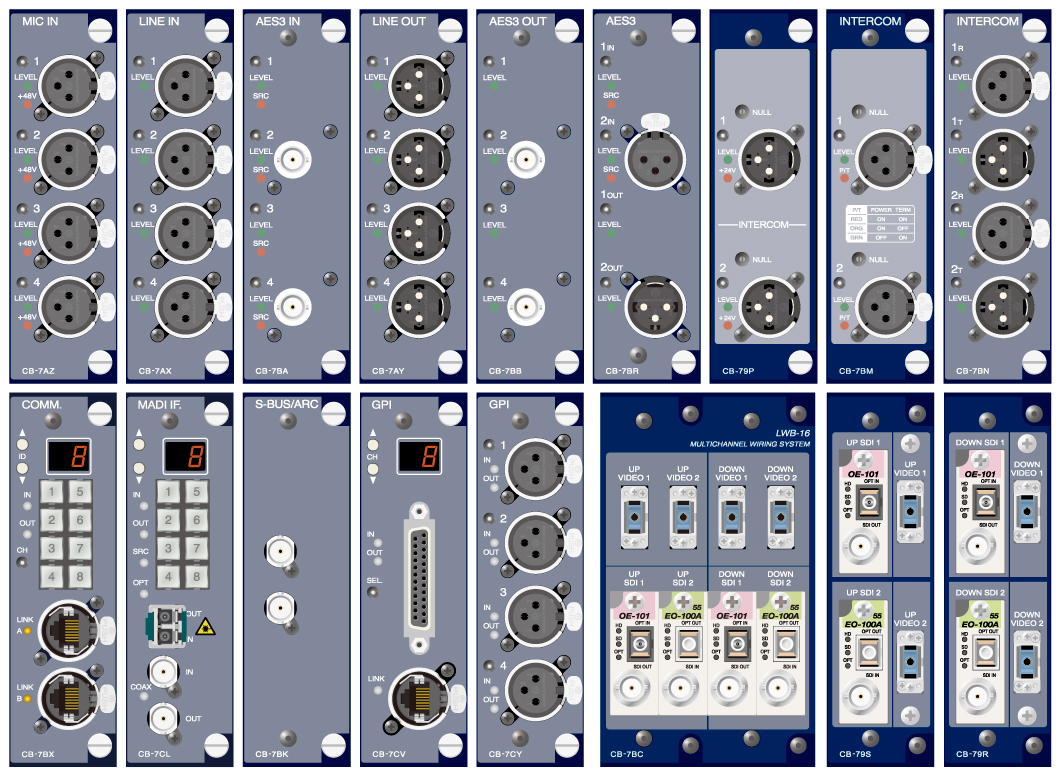 Front Connection Modules